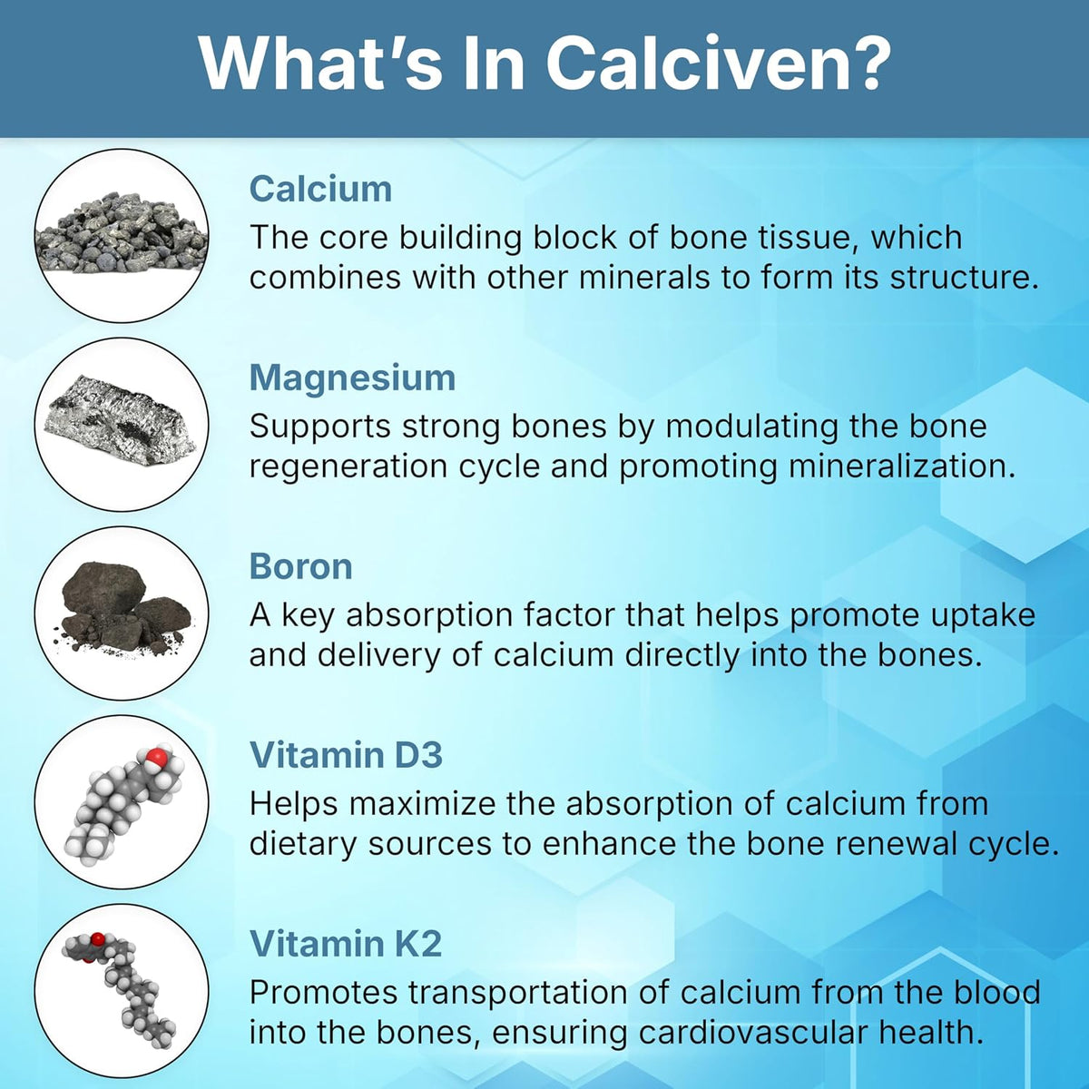 Calciven Natural Bone Support Supplement, Vegetarian, Gluten-Free 30 Count (Pack of 1)