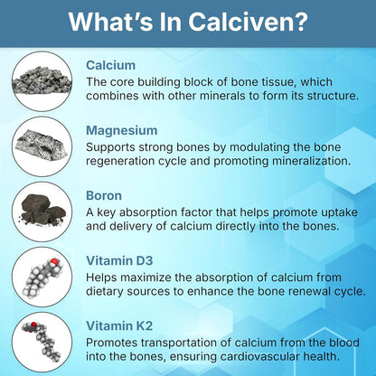 Calciven Natural Bone Support Supplement, Vegetarian, Gluten-Free 30 Count (Pack of 1)