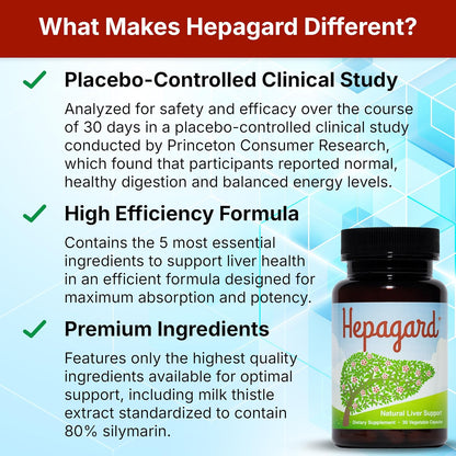 Hepagard Natural Liver Support Supplement with NAC, Vegan, Gluten-Free 30 Count (Pack of 1)