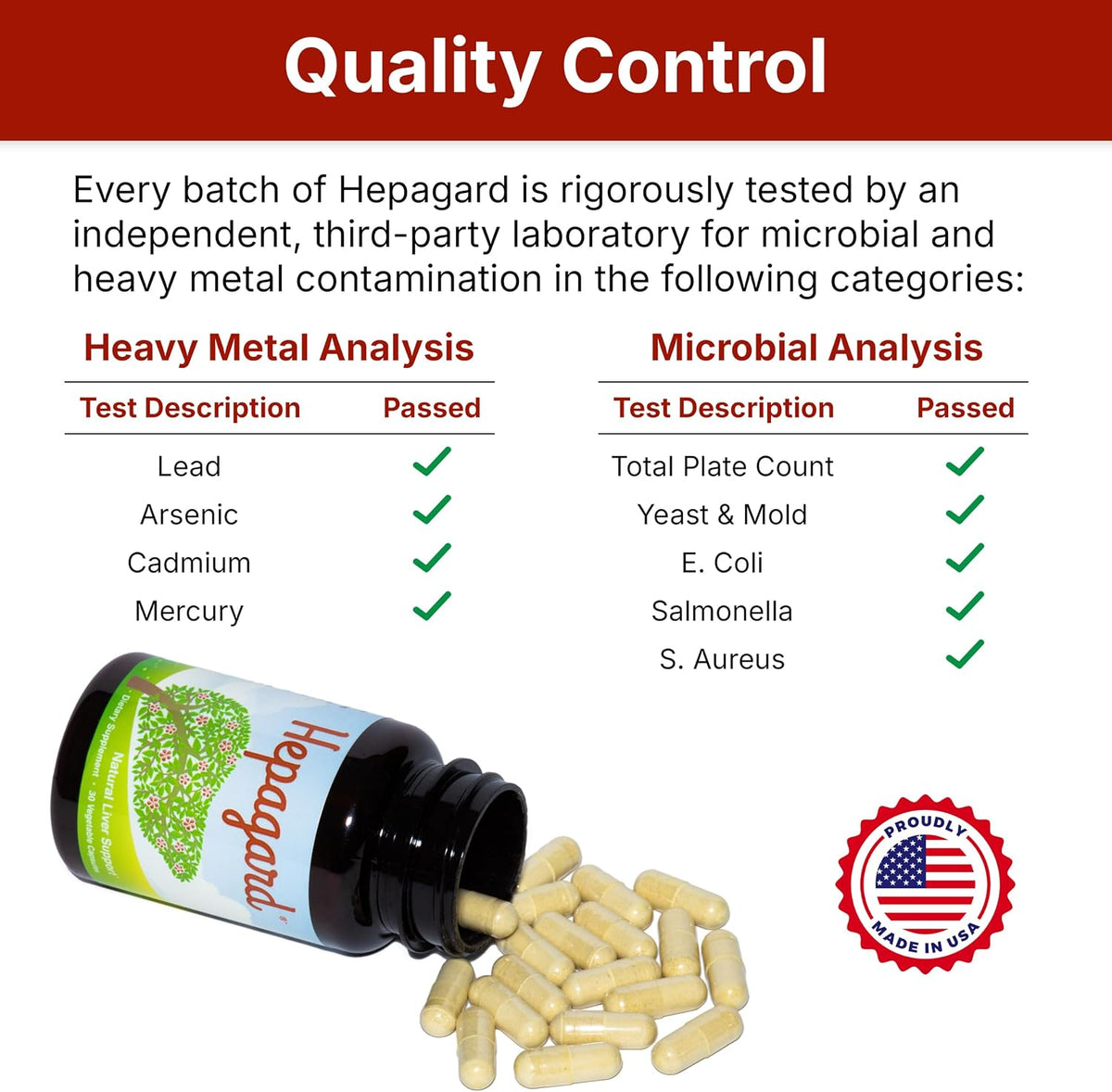 Hepagard Natural Liver Support Supplement with NAC, Vegan, Gluten-Free 30 Count (Pack of 1)
